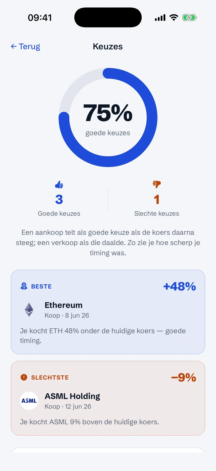 Rendement per positie en transacties per exchange